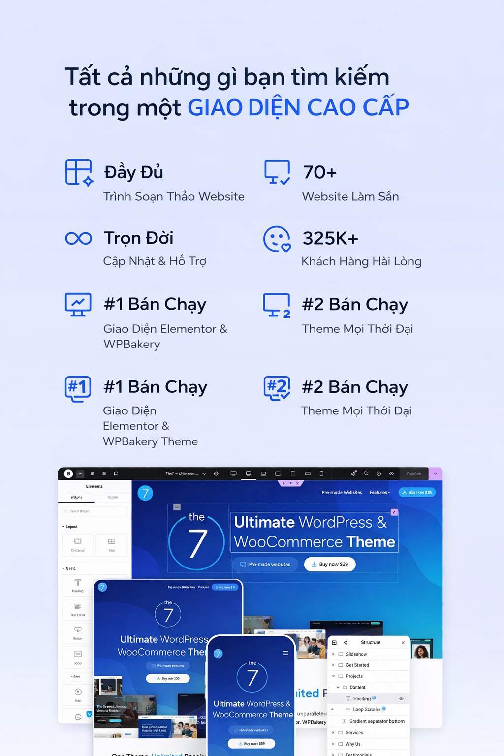 The7 — Ultimate WordPress & WooCommerce Theme